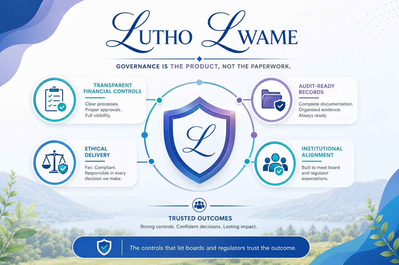 Governance: transparent controls, audit-ready records, ethical delivery, institutional alignment.